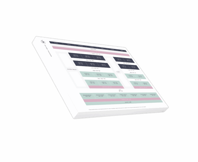 Sample Timetable